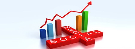 Social media sales