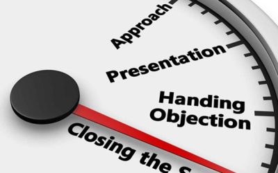 Simple Sales Closing Techniques That Don’t Require a Big Team