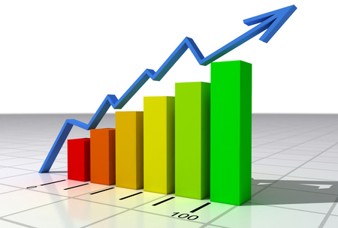 Business growth