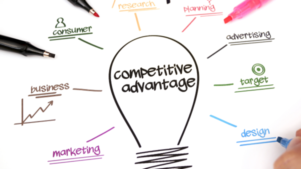 Competitive advantage
