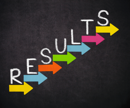 Results